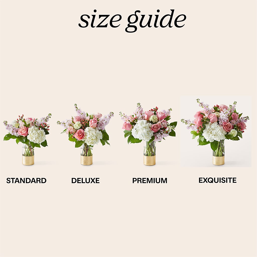 Little Luxuries Bouquet – KELLY ANN'S FLORAL, Wilkes Barre PA
